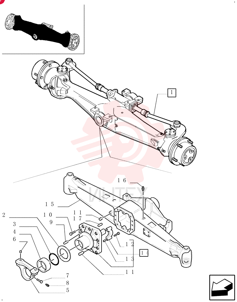 AXLE