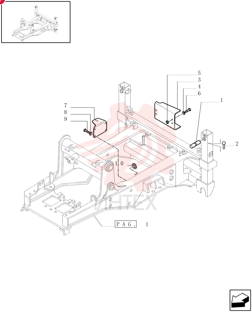 PIN