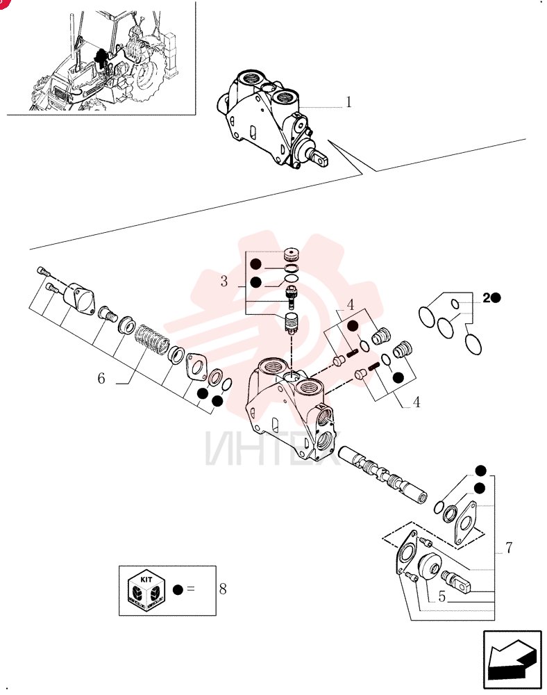 SECTOR