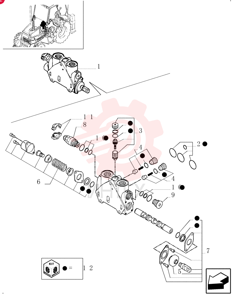 SECTOR