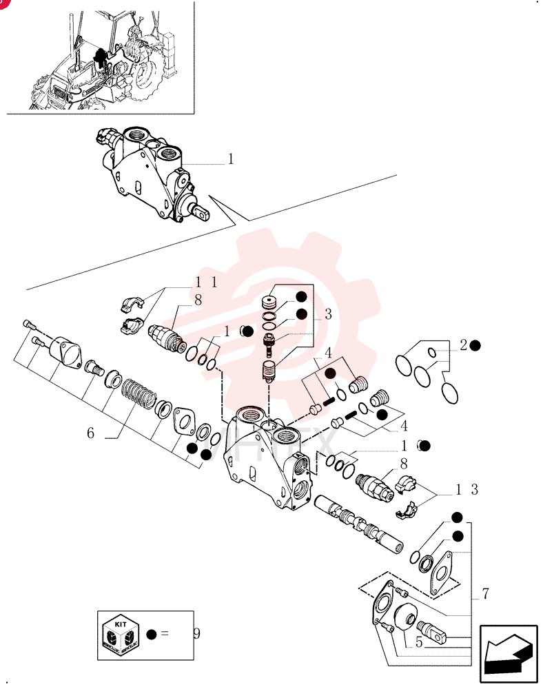 SECTOR