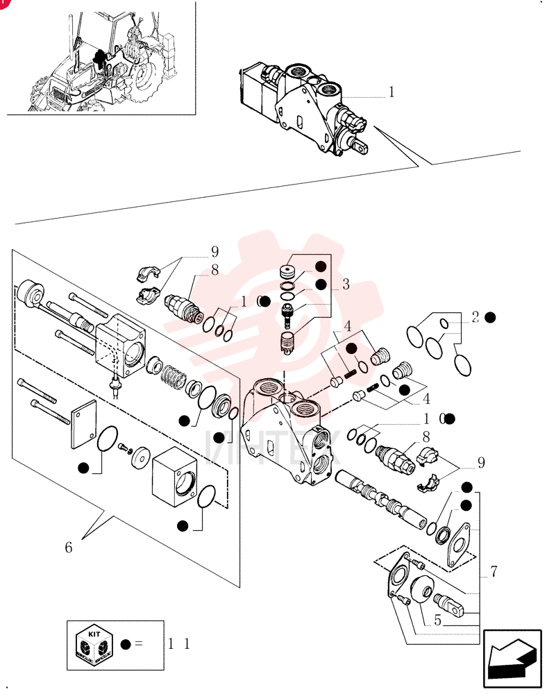 SECTOR