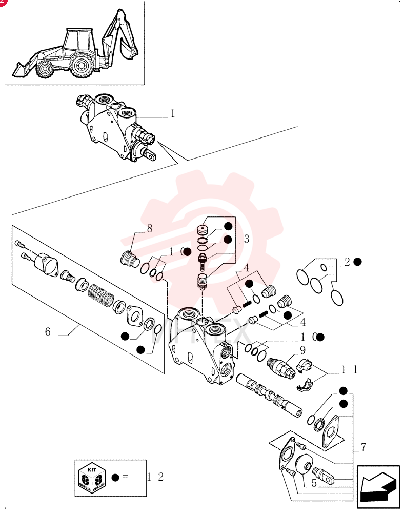 SECTOR