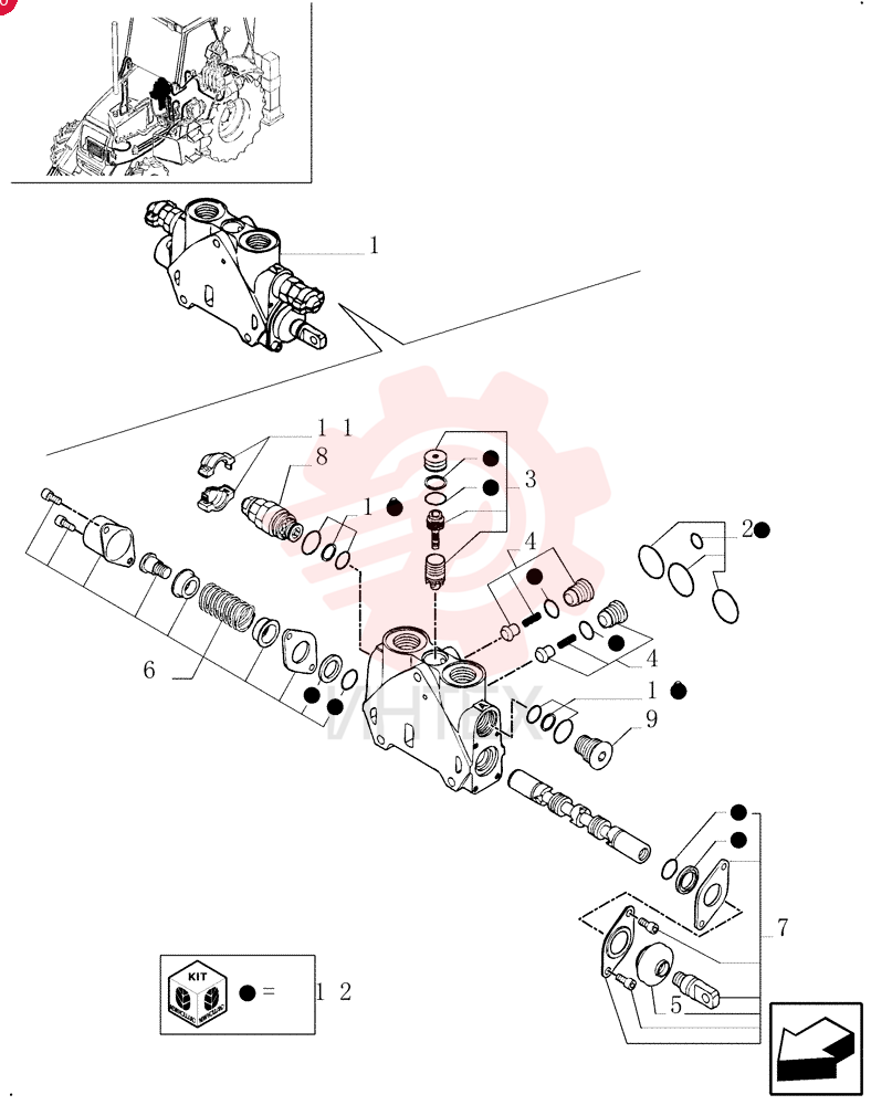 SECTOR