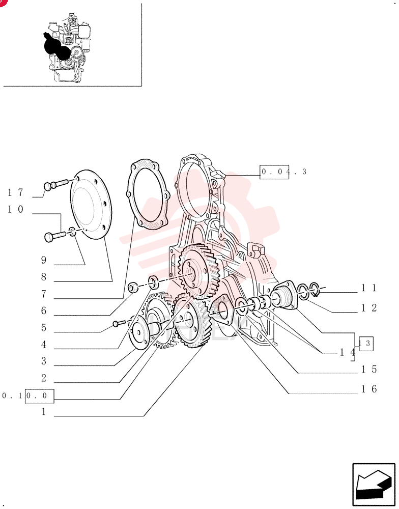 GEAR