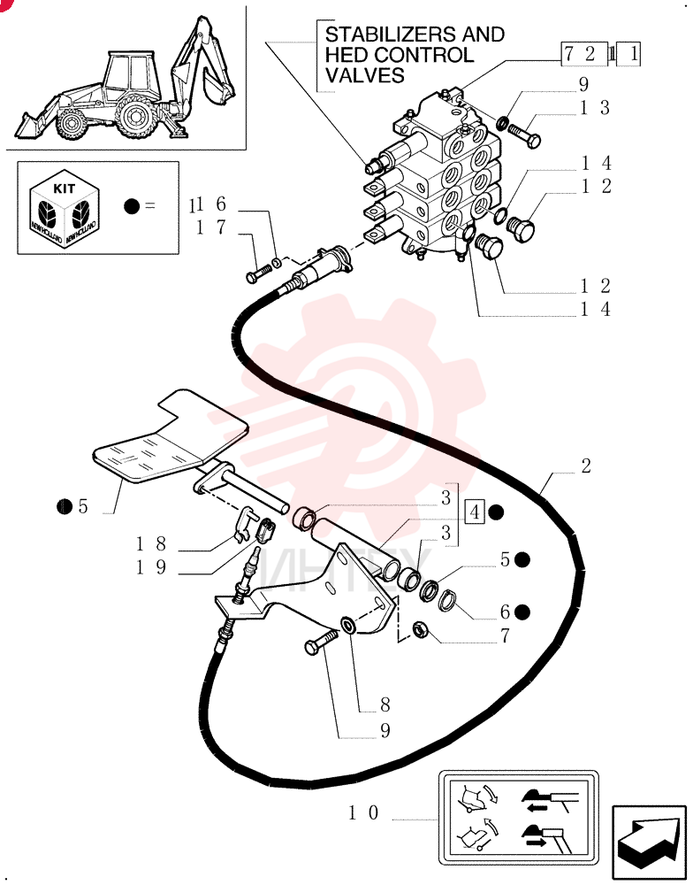 PEDAL