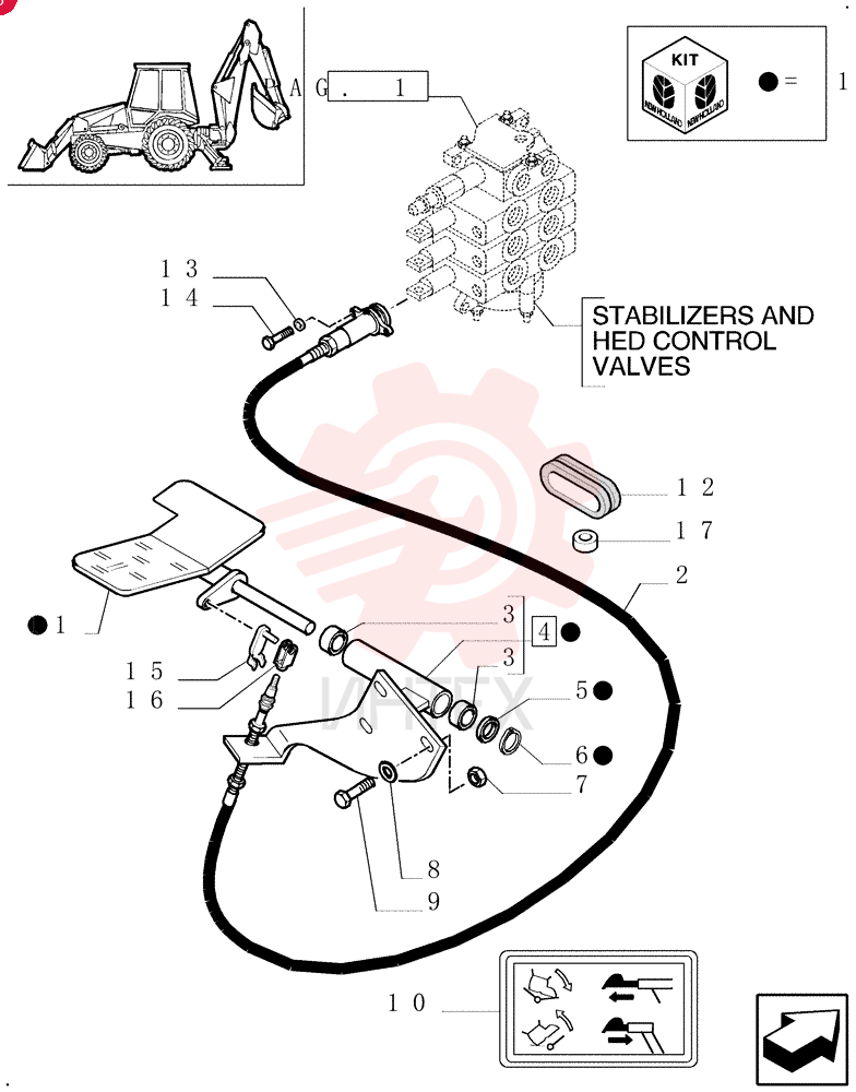 PEDAL