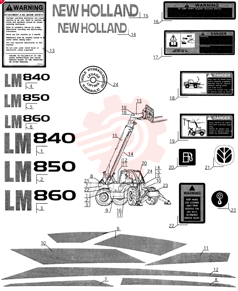 DECAL