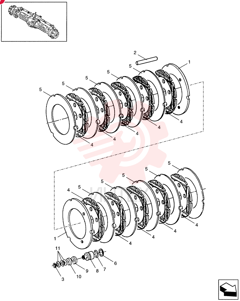 DISC