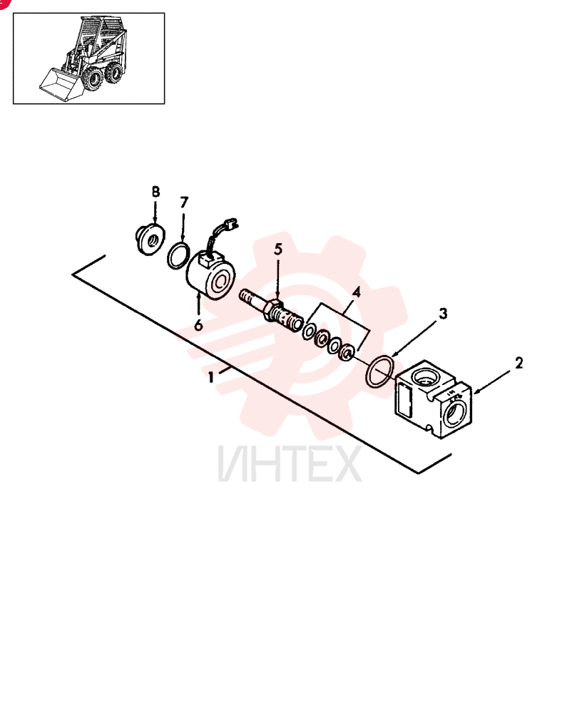 SOLENOID