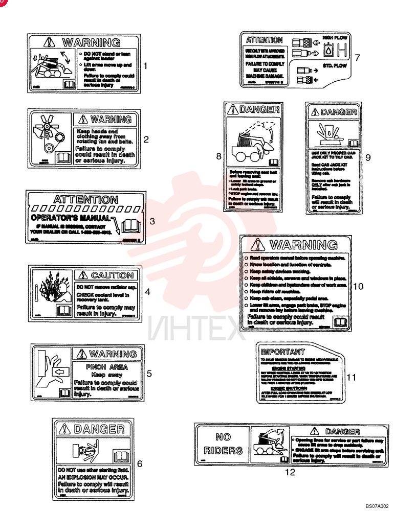 KIT, PORTUGUESE LANGUAGE DECALS, Incl. Ref 1 - 13 in Portuguese (Also Includes Ref 13 For Models L175, C175 Not Used In This Application)