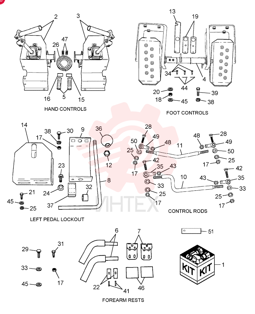 CONVERSION KIT