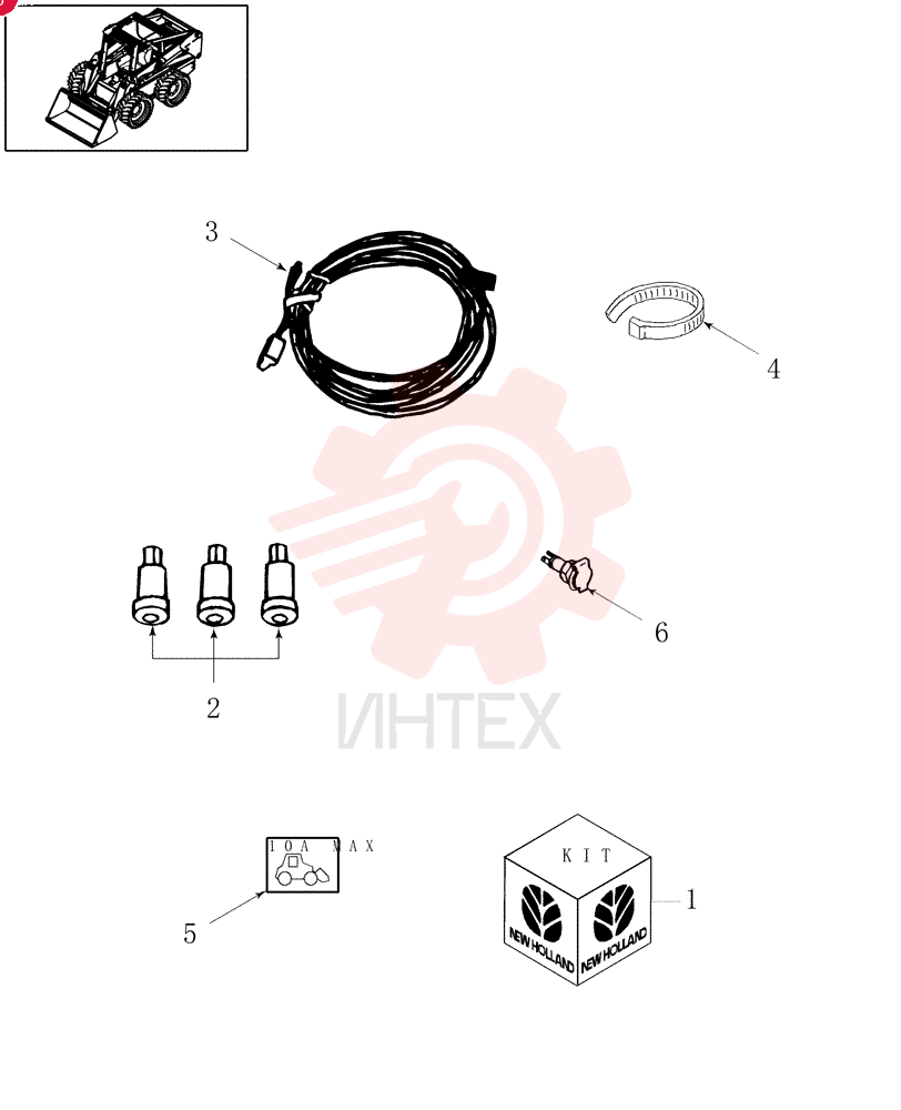 KIT