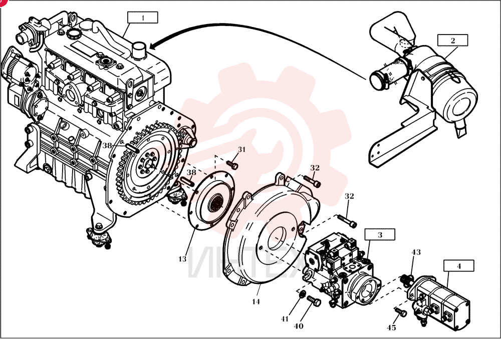 NOT SERVICED
