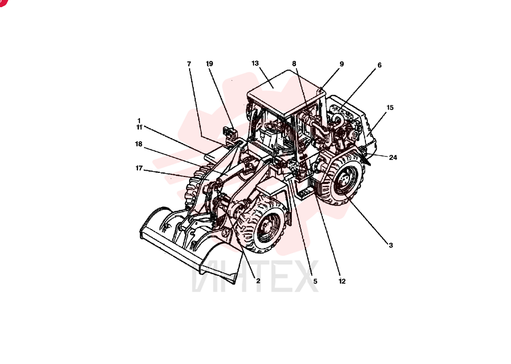 NOT SERVICED