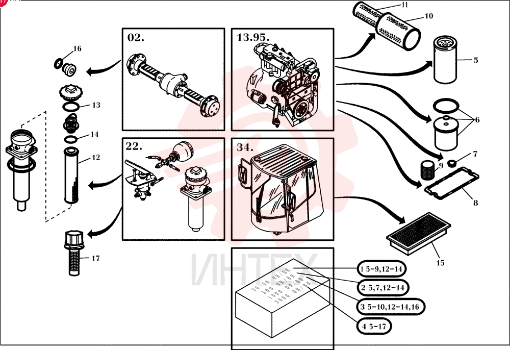 SERVICE KIT