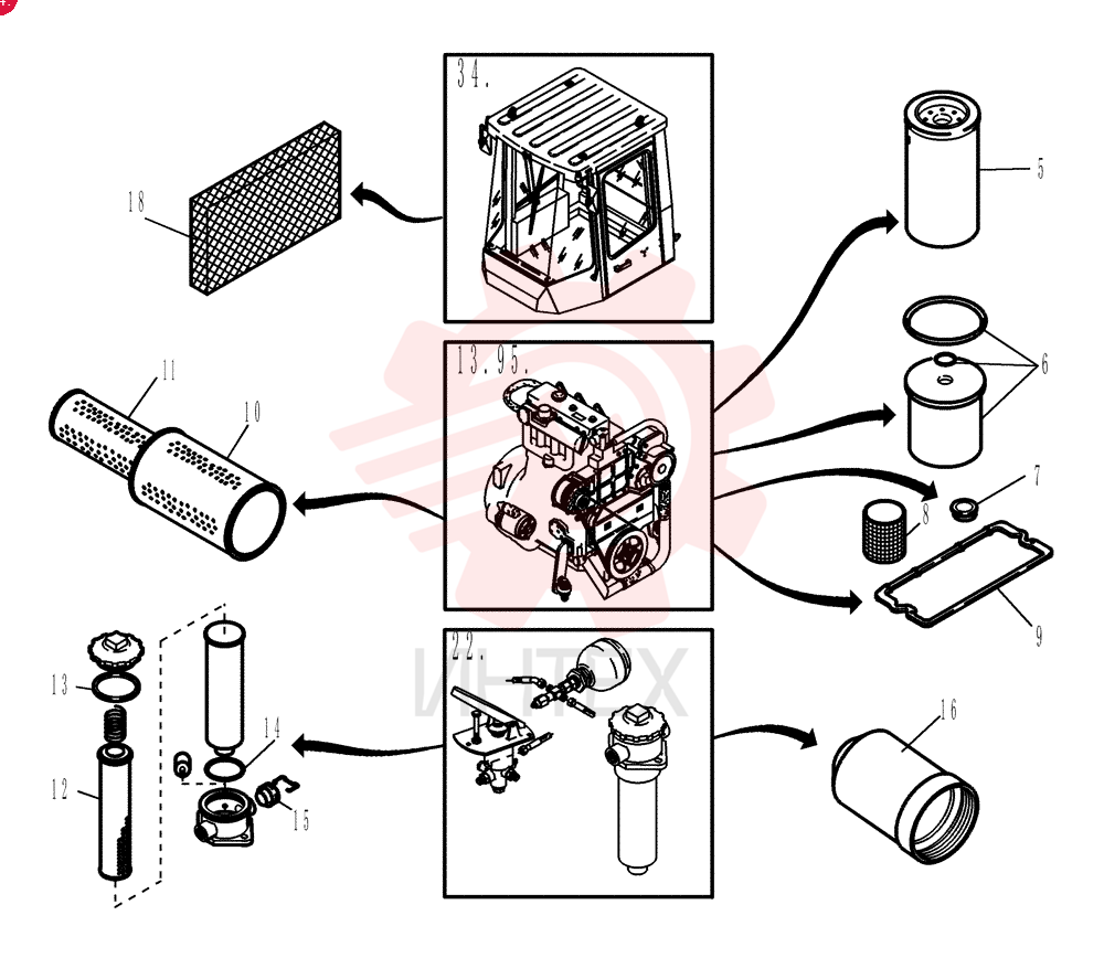 KIT