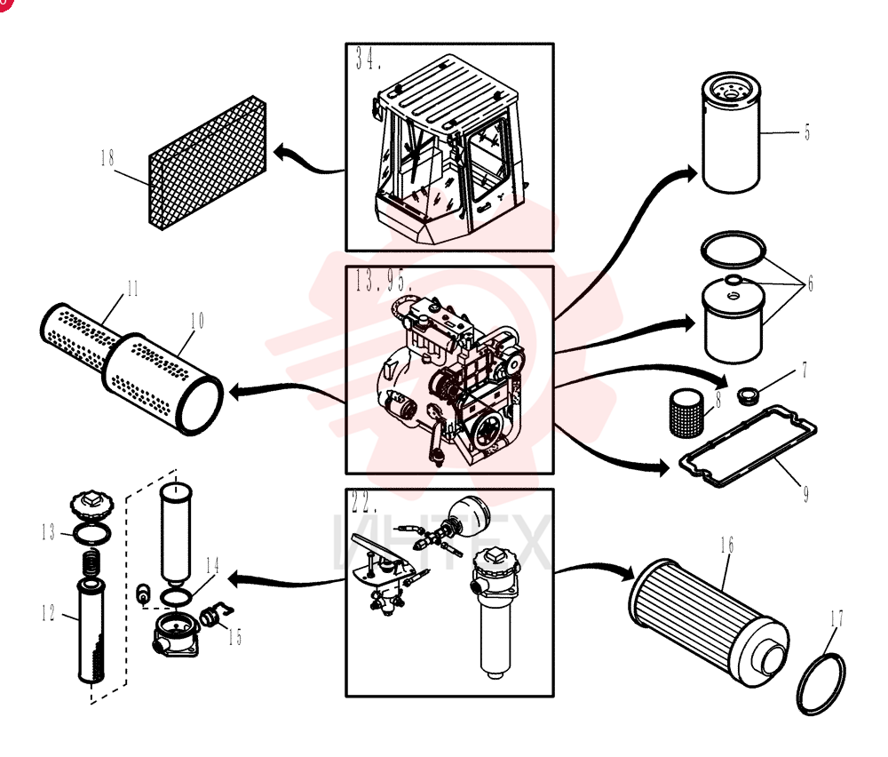 KIT