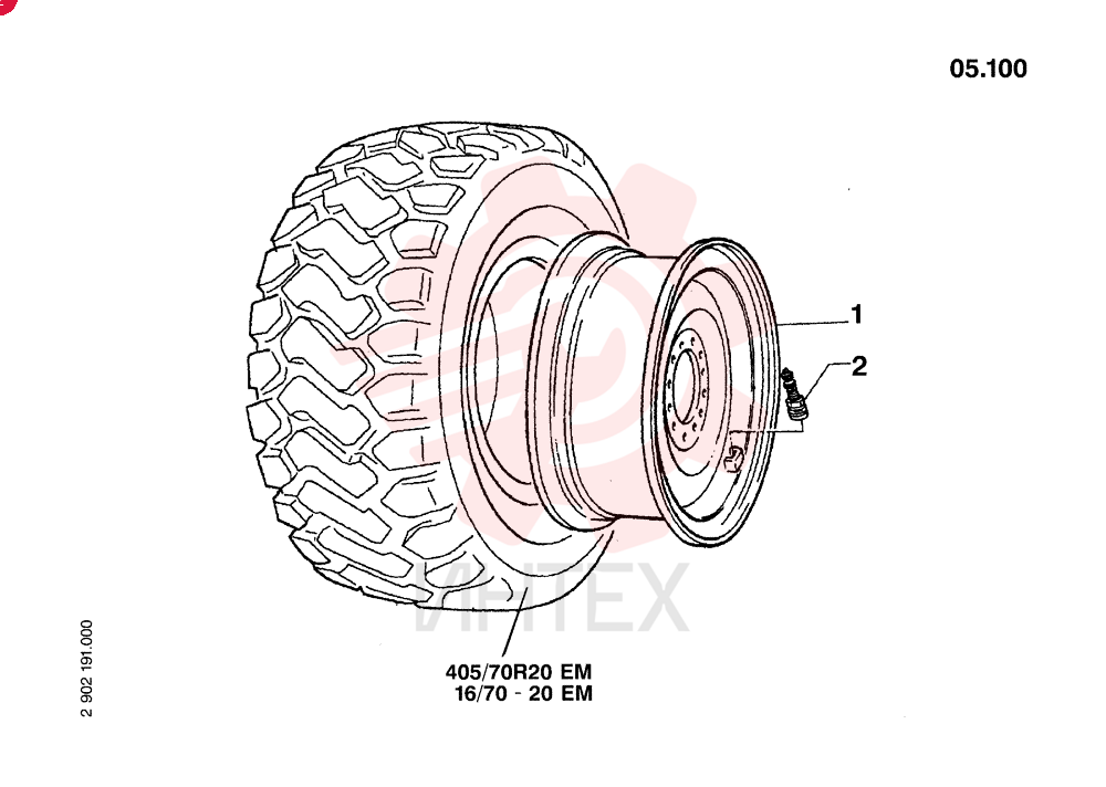 RIM