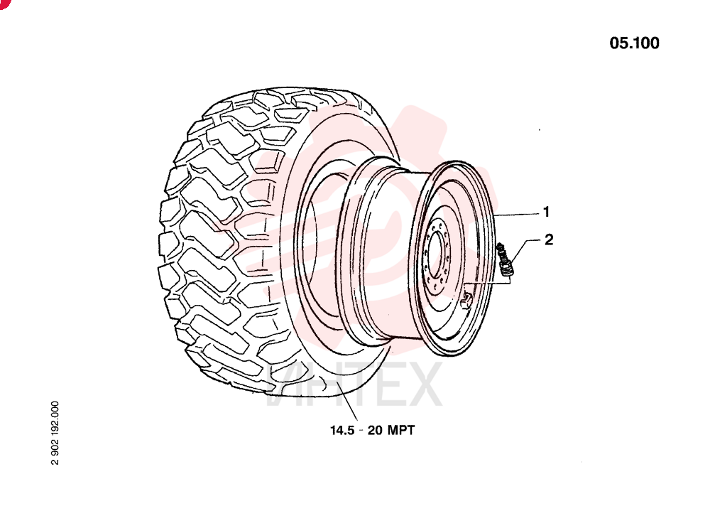 RIM