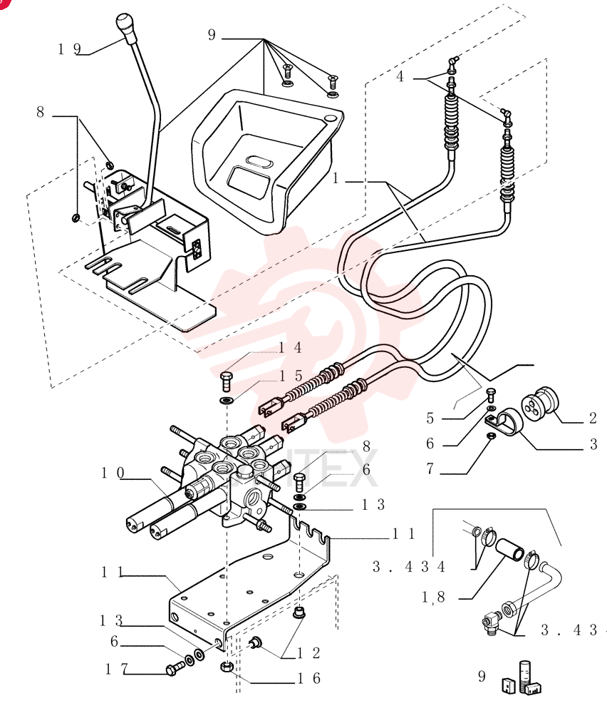 FLEXIBLE CONTROL