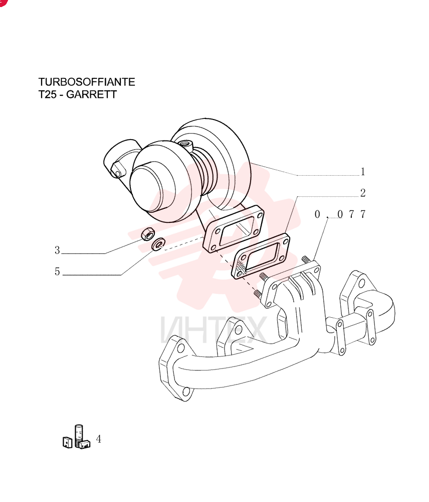 TURBOCHARGER