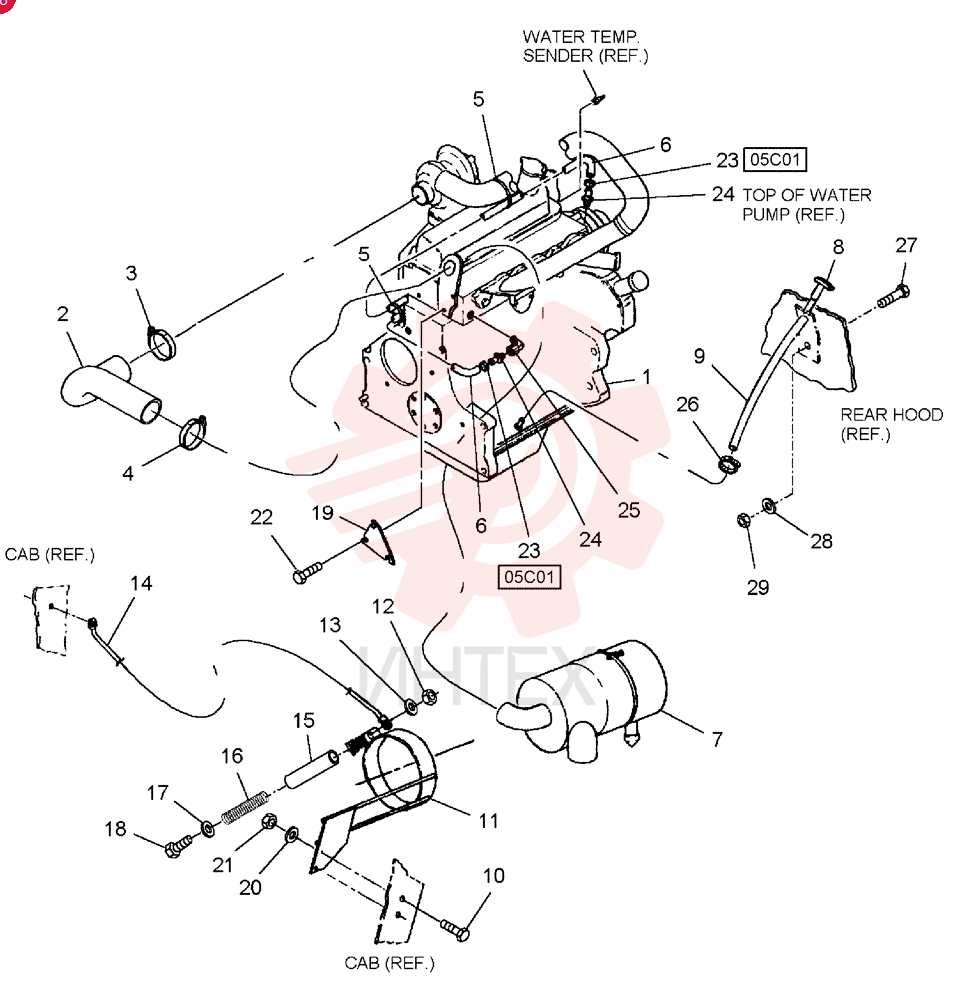 ENGINE