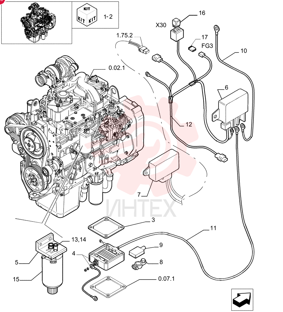 KIT