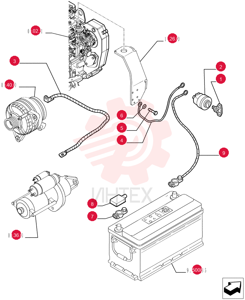 IGNITION KEY