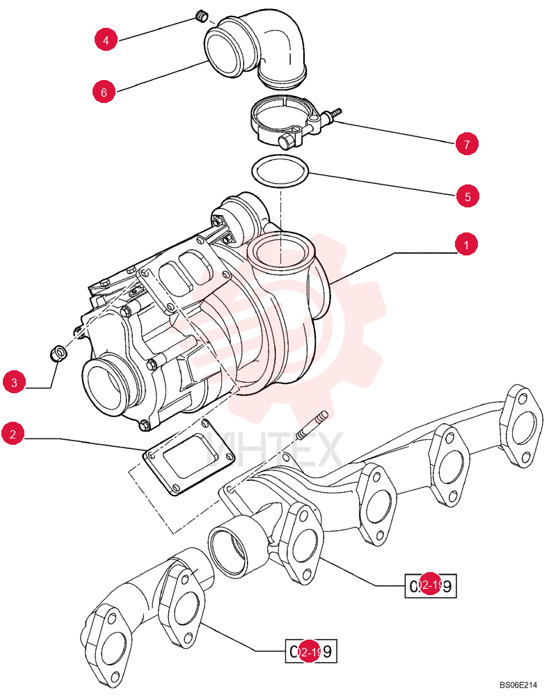 TURBOCHARGER 2855834