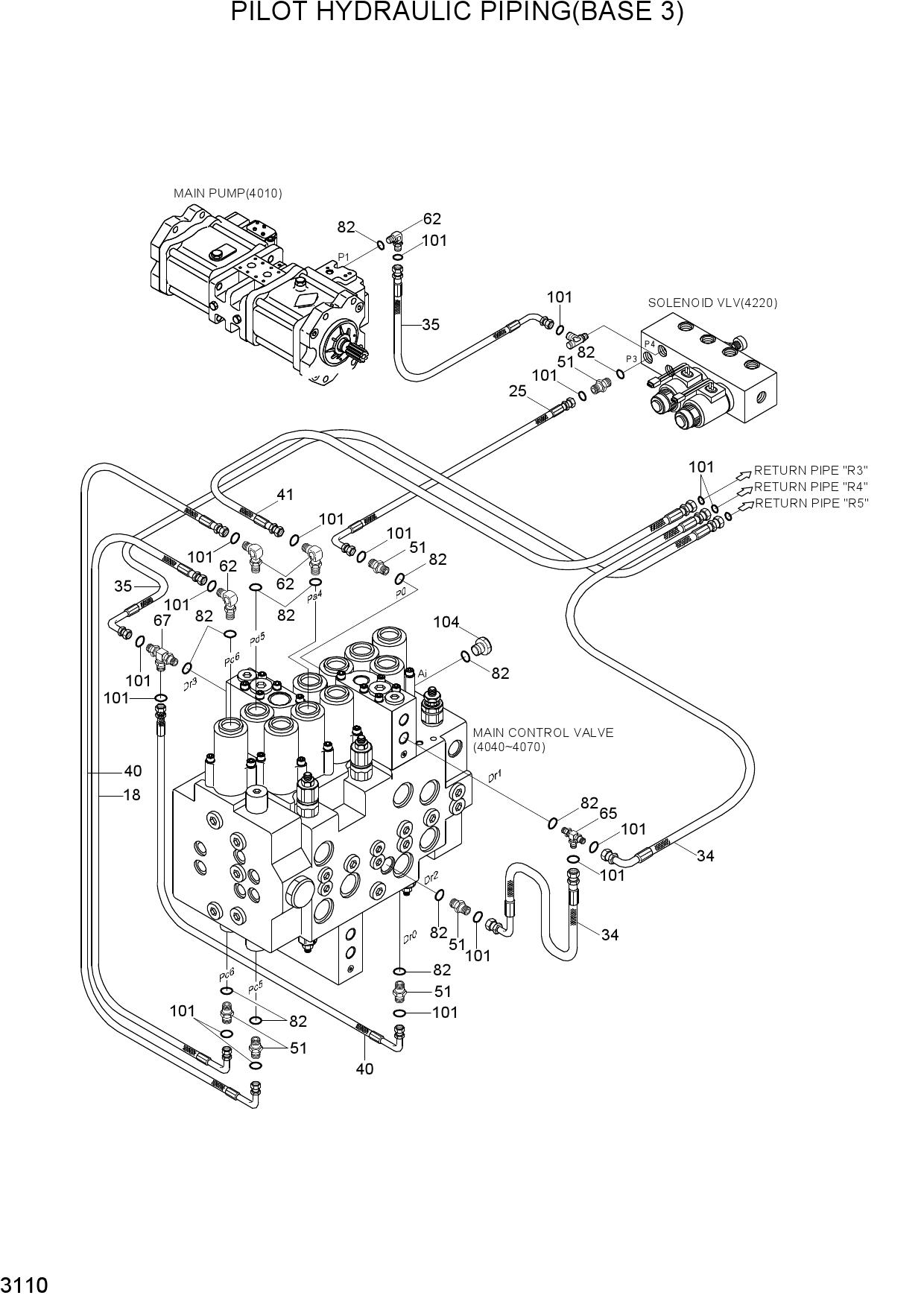 PILOT HYDRAULIC PIPING(BASE 3)