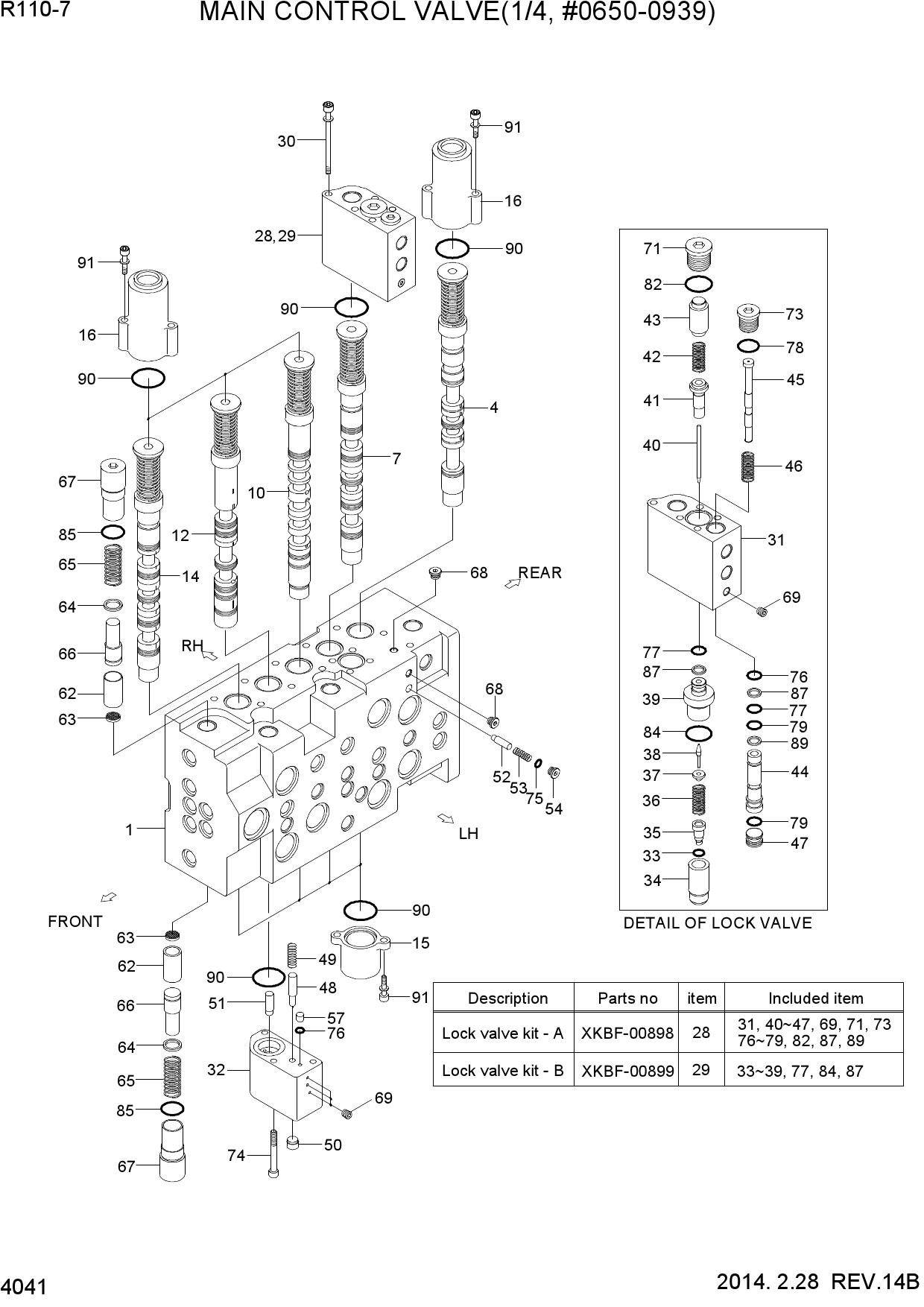 MAIN CONTROL VALVE(1/4,2-BLOCK,#650-939)