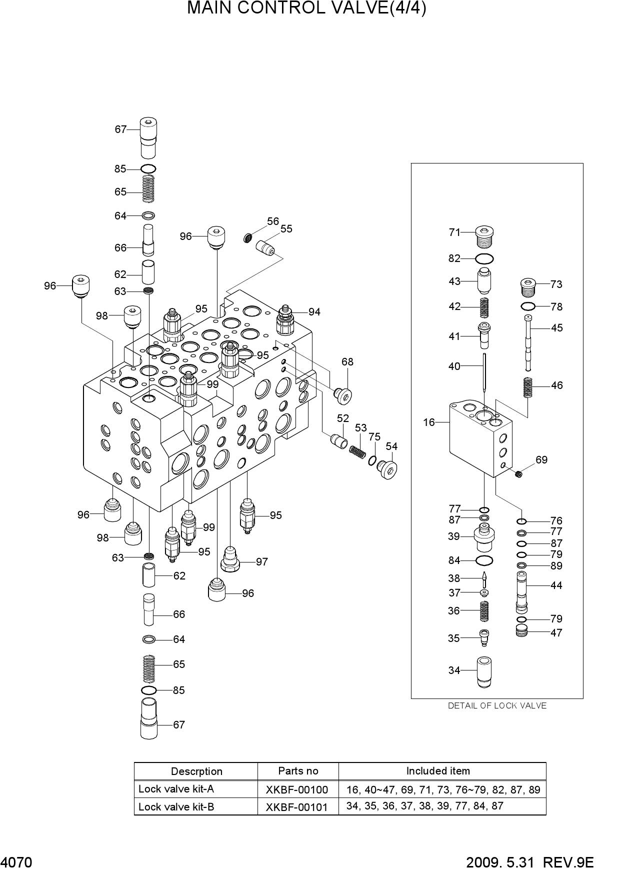 MAIN CONTROL VALVE(4/4, 1-BLOCK MCV)