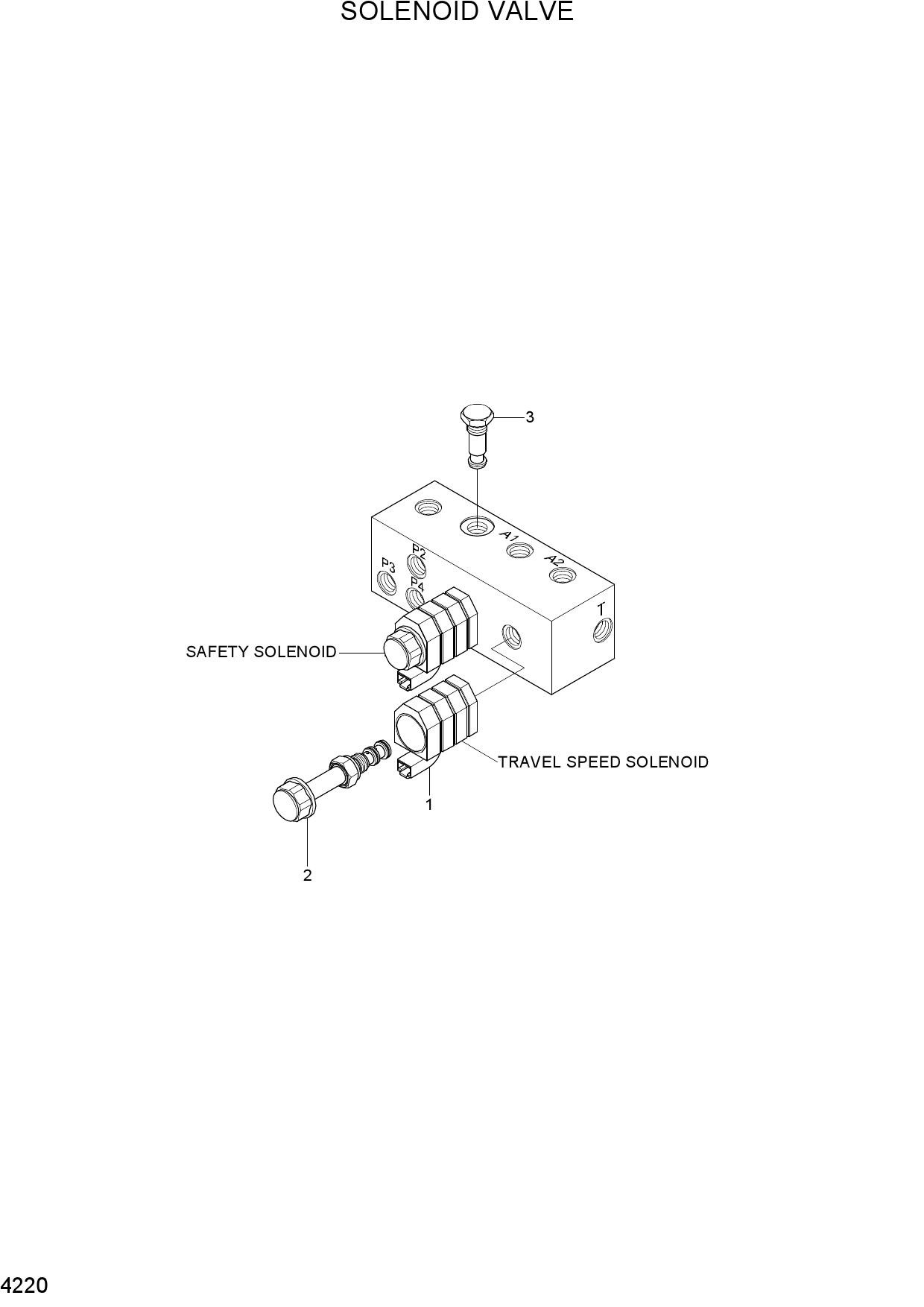 SOLENOID VALVE
