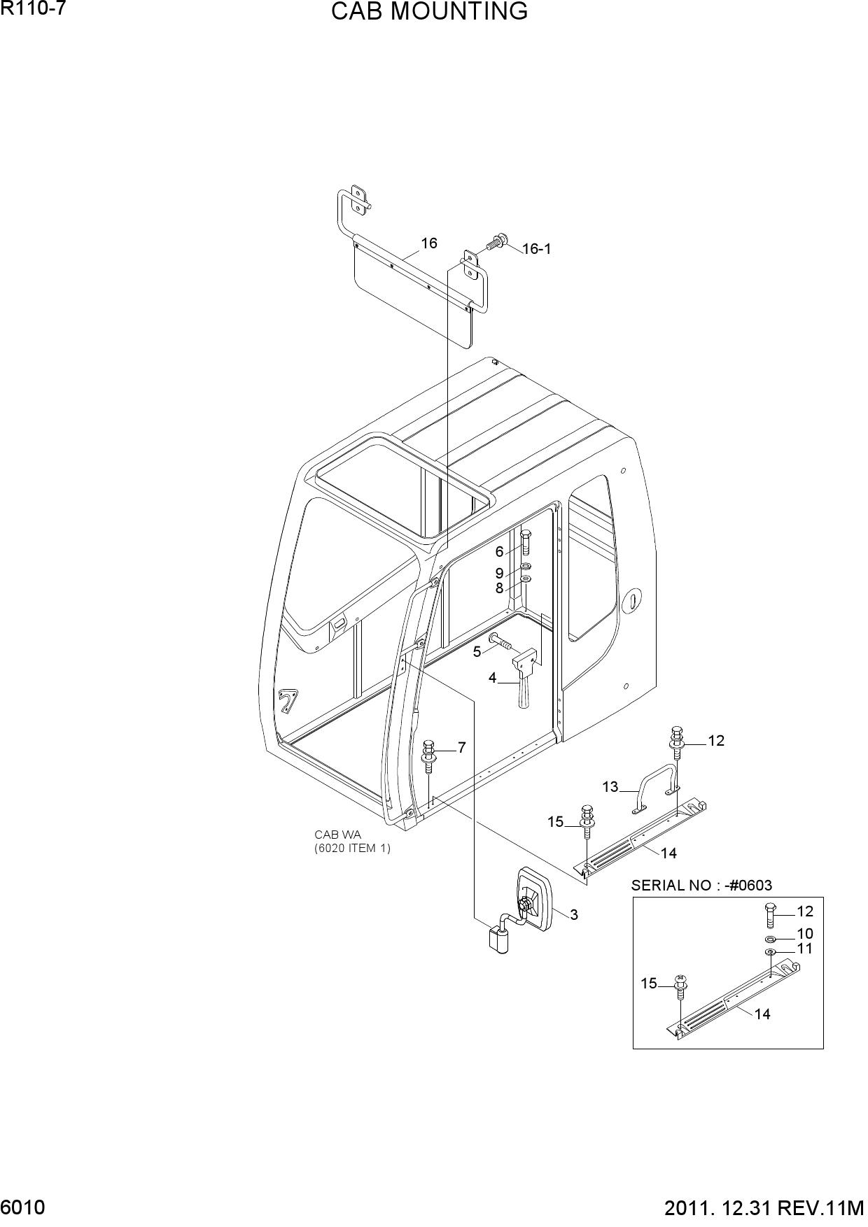 CAB MOUNTING