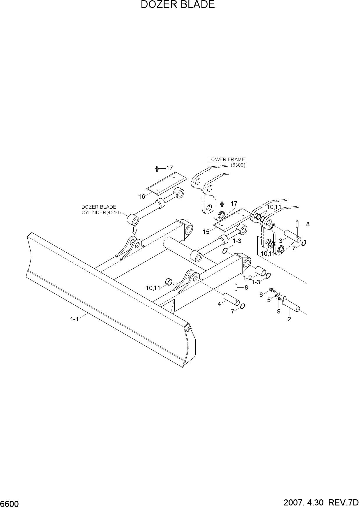 DOZER BLADE