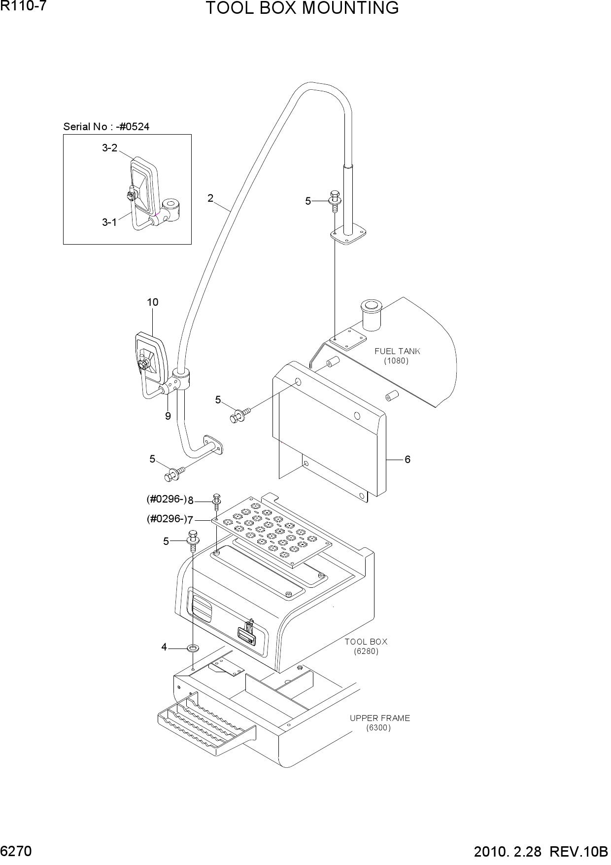 TOOL BOX MOUNTING