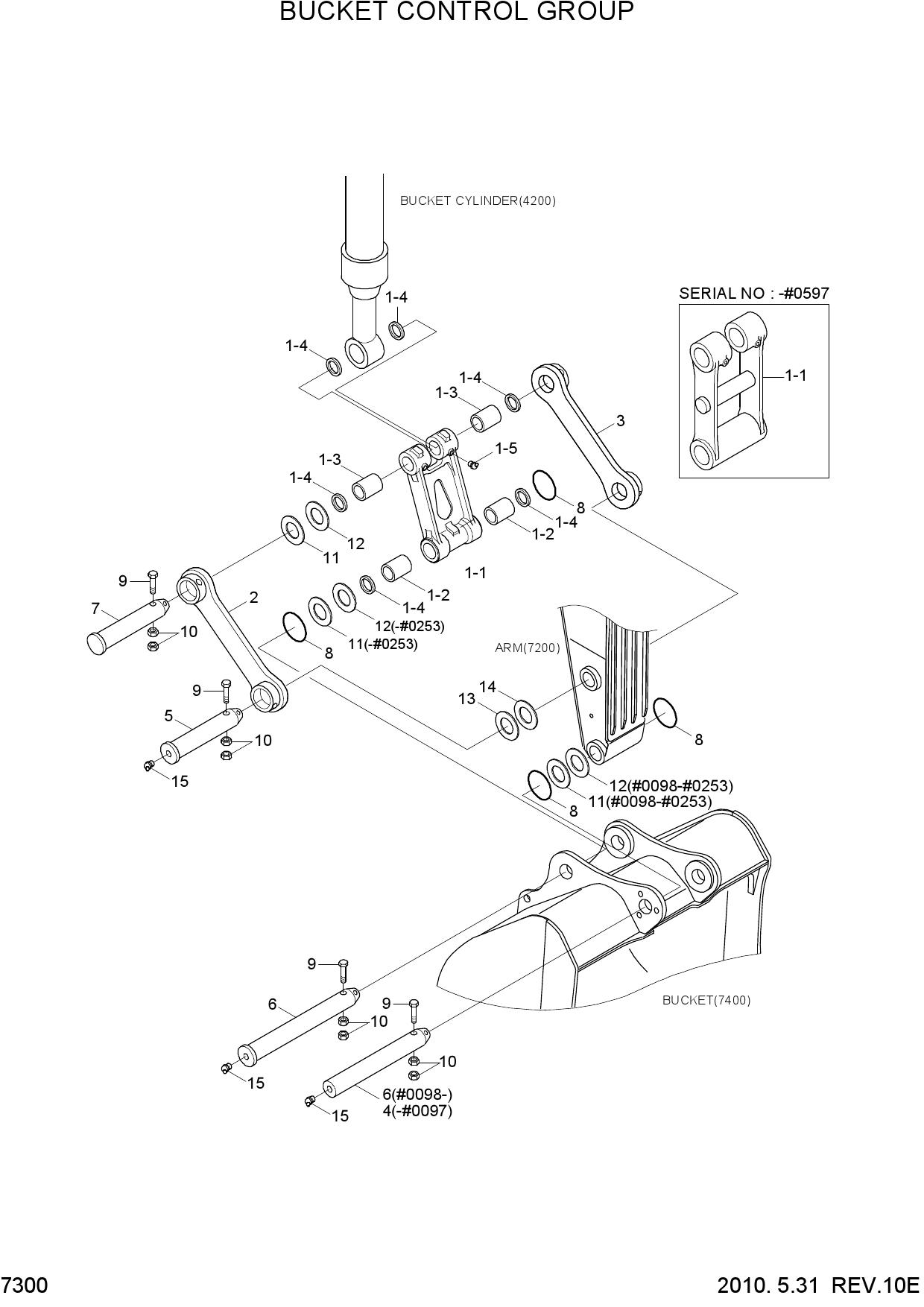 BUCKET CONTROL GROUP