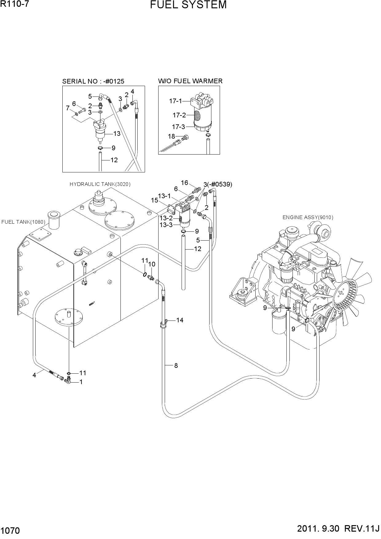 FUEL SYSTEM