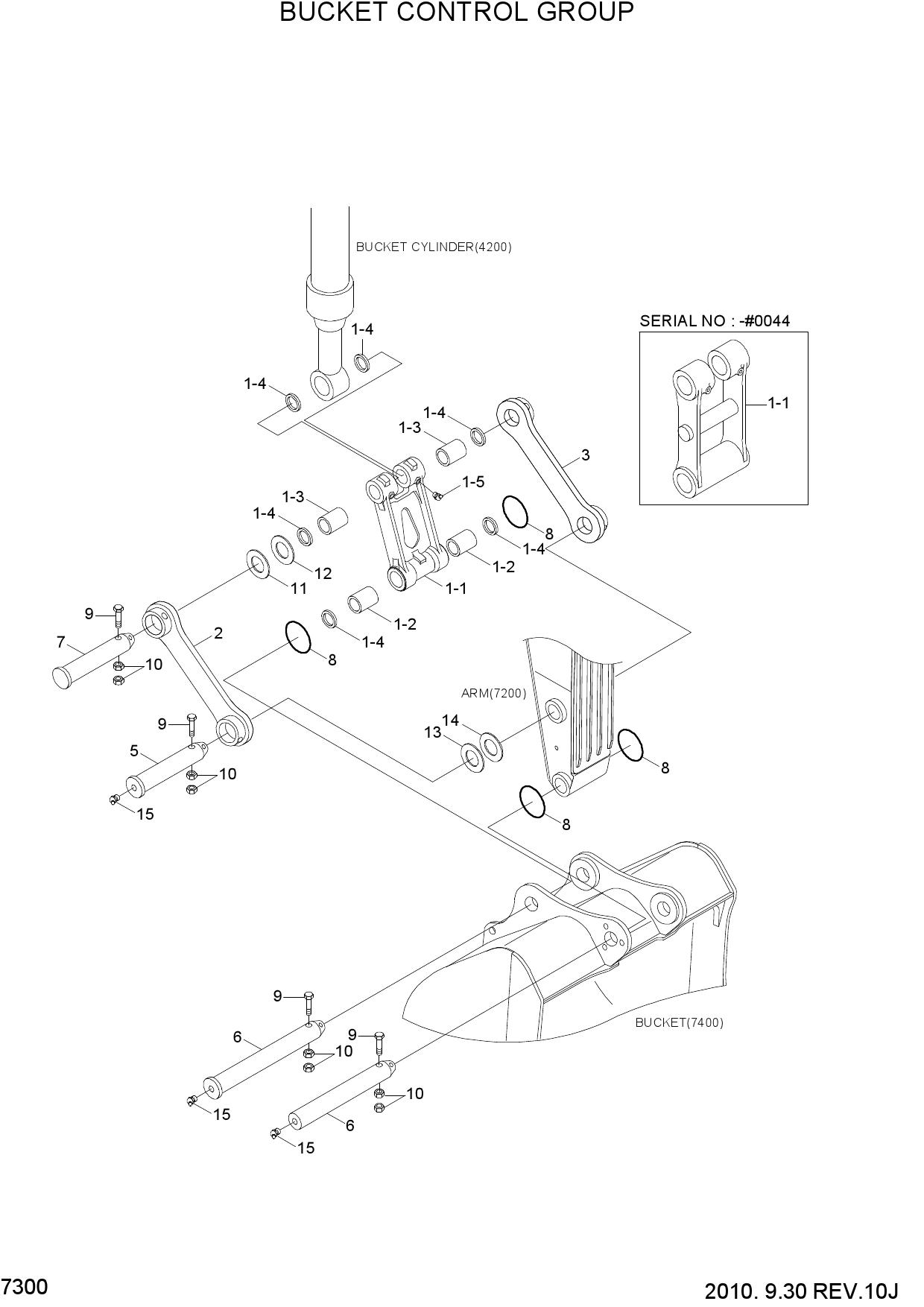 BUCKET CONTROL GROUP