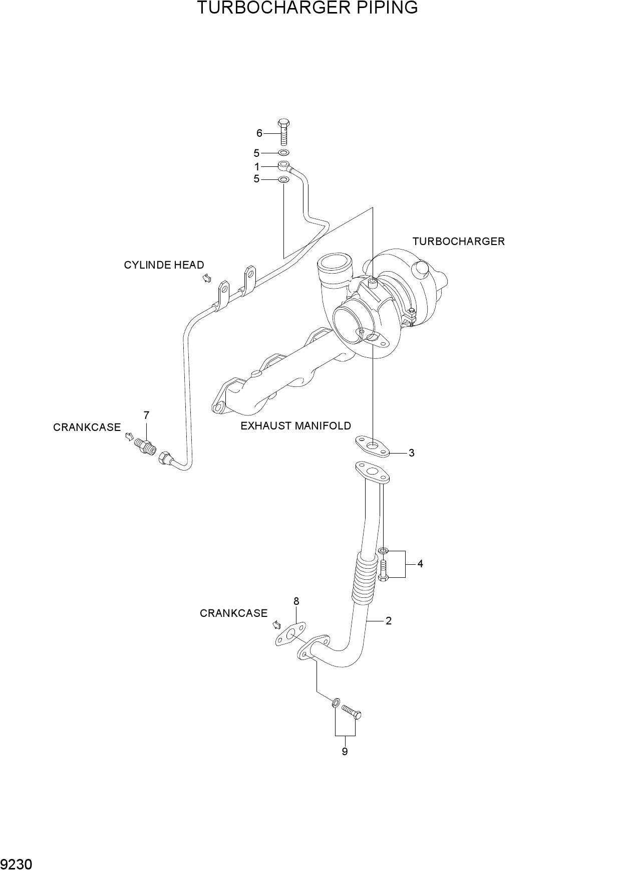 TURBOCHARGER PIPING