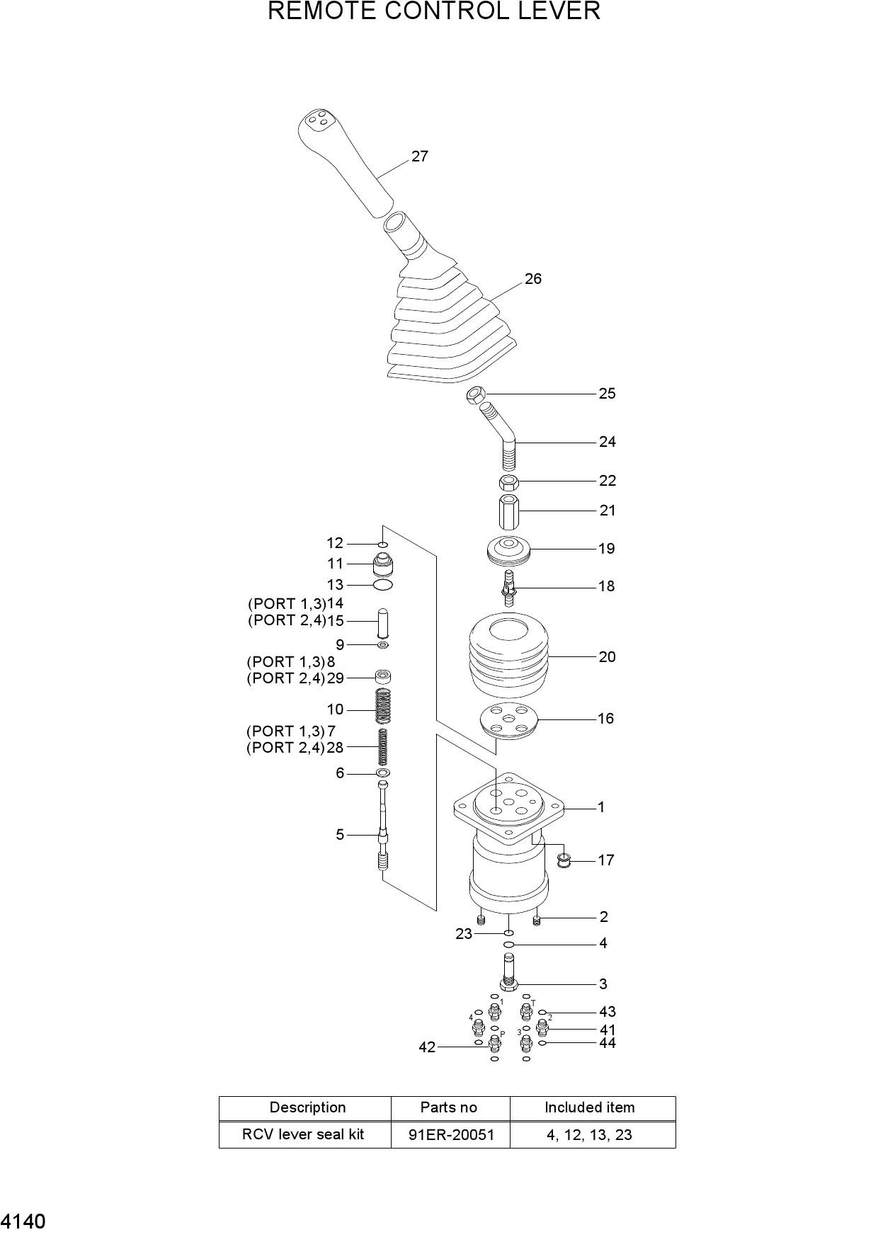 REMOTE CONTROL LEVER