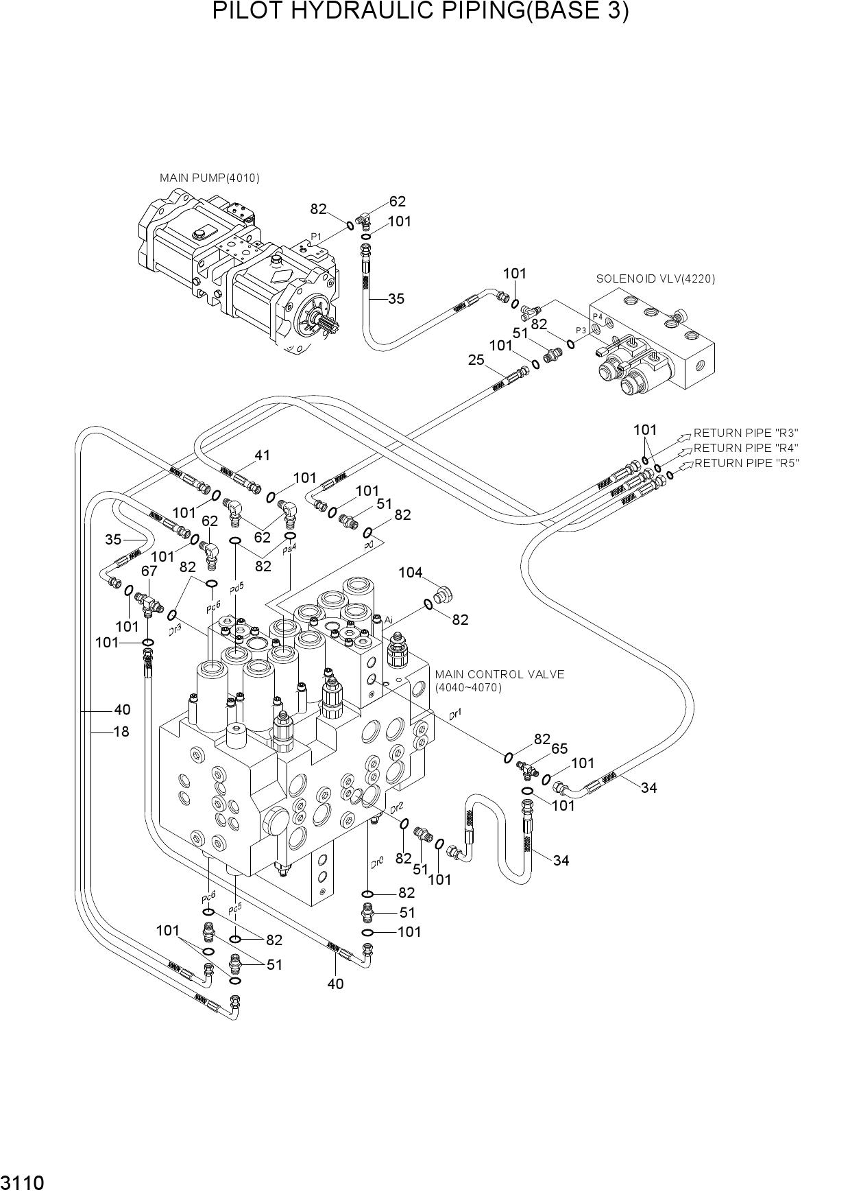 PILOT HYDRAULIC PIPING(BASE 3)