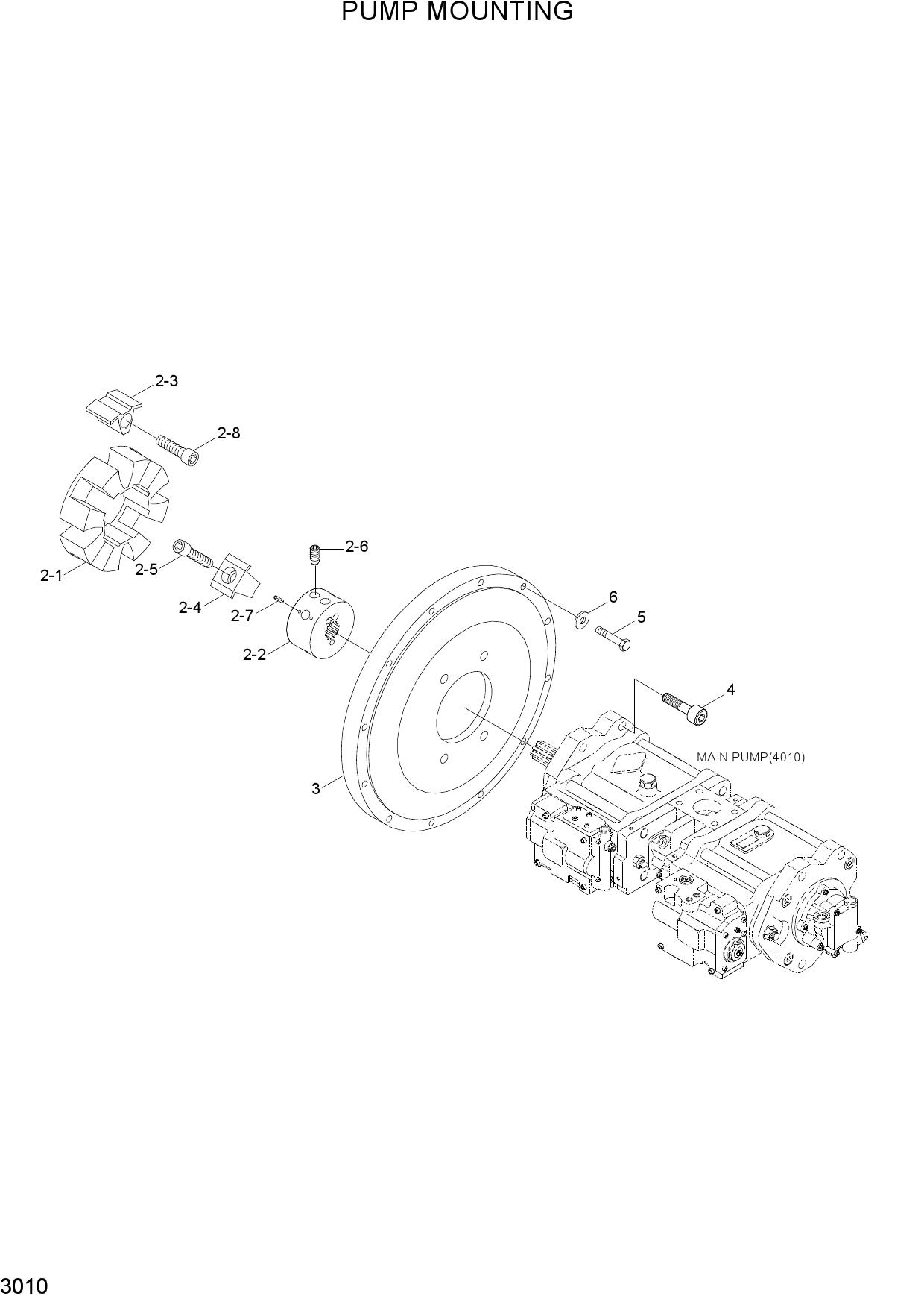 PUMP MOUNTING