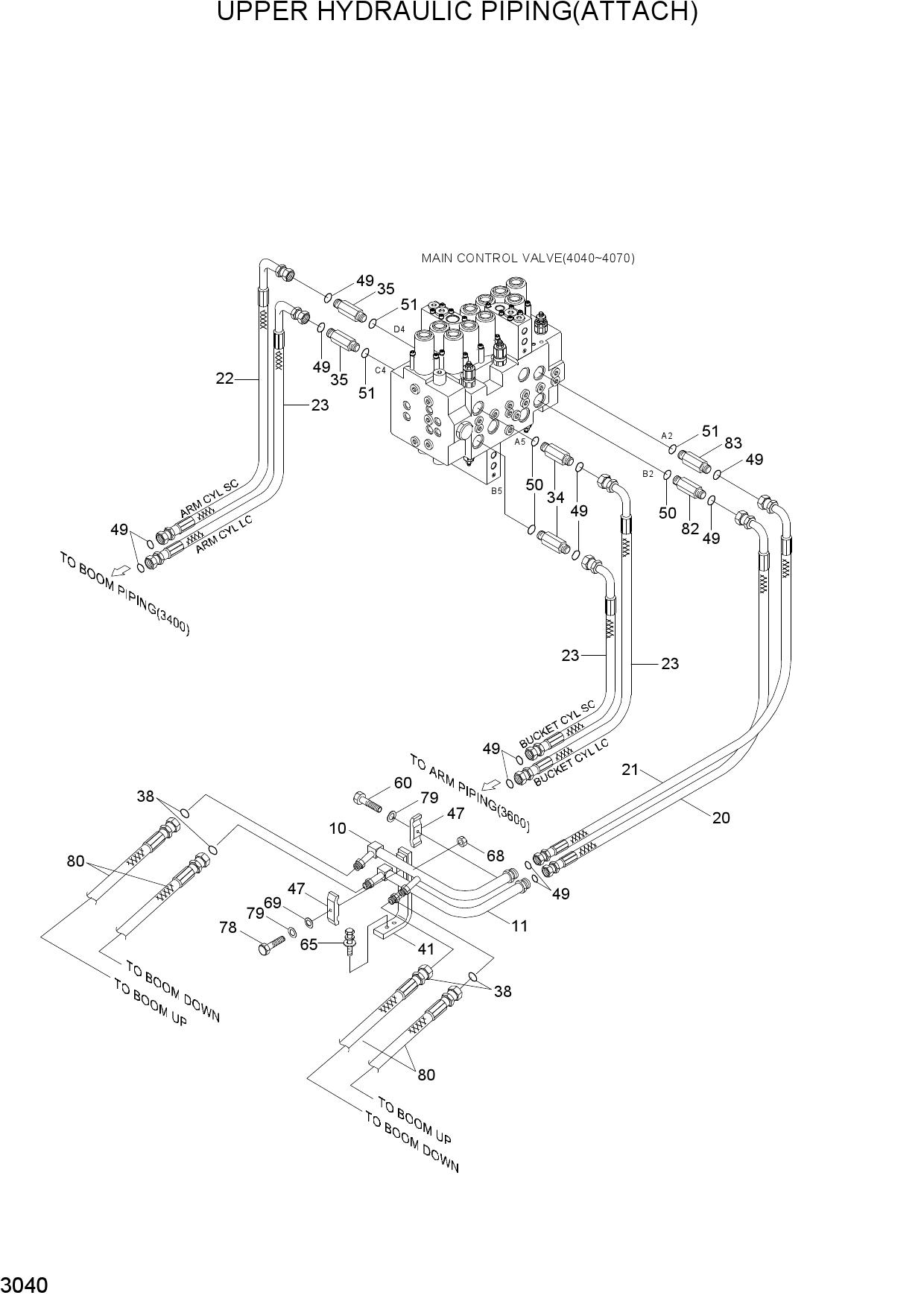 UPPER HYDRAULIC PIPING(ATTACH)