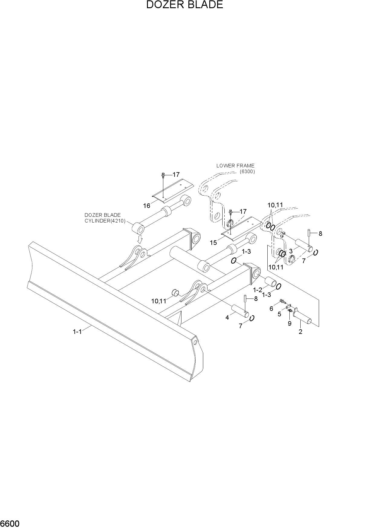 DOZER BLADE