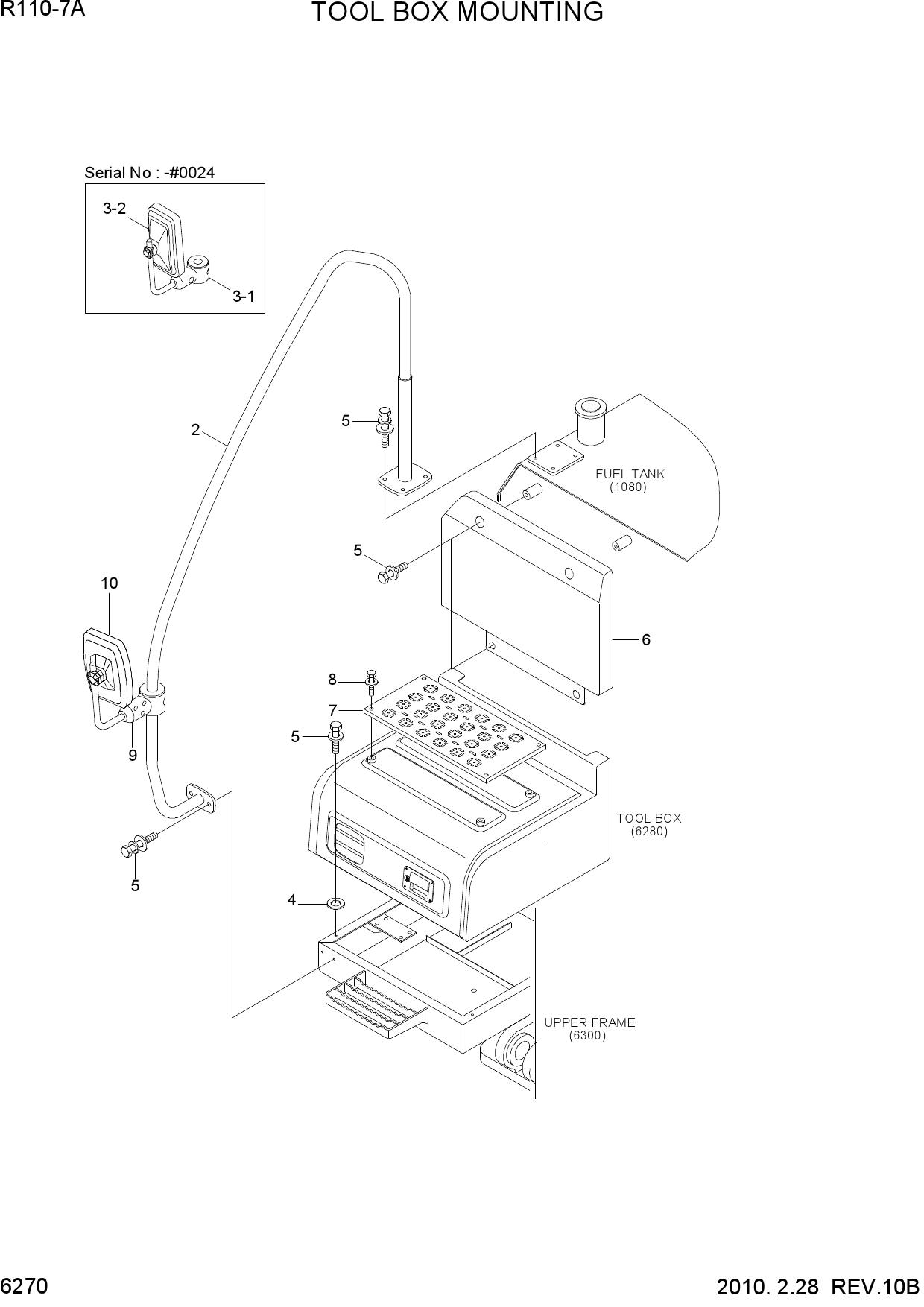 TOOL BOX MOUNTING
