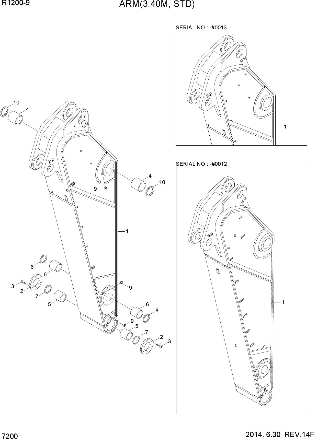 ARM(3.40M, STD)