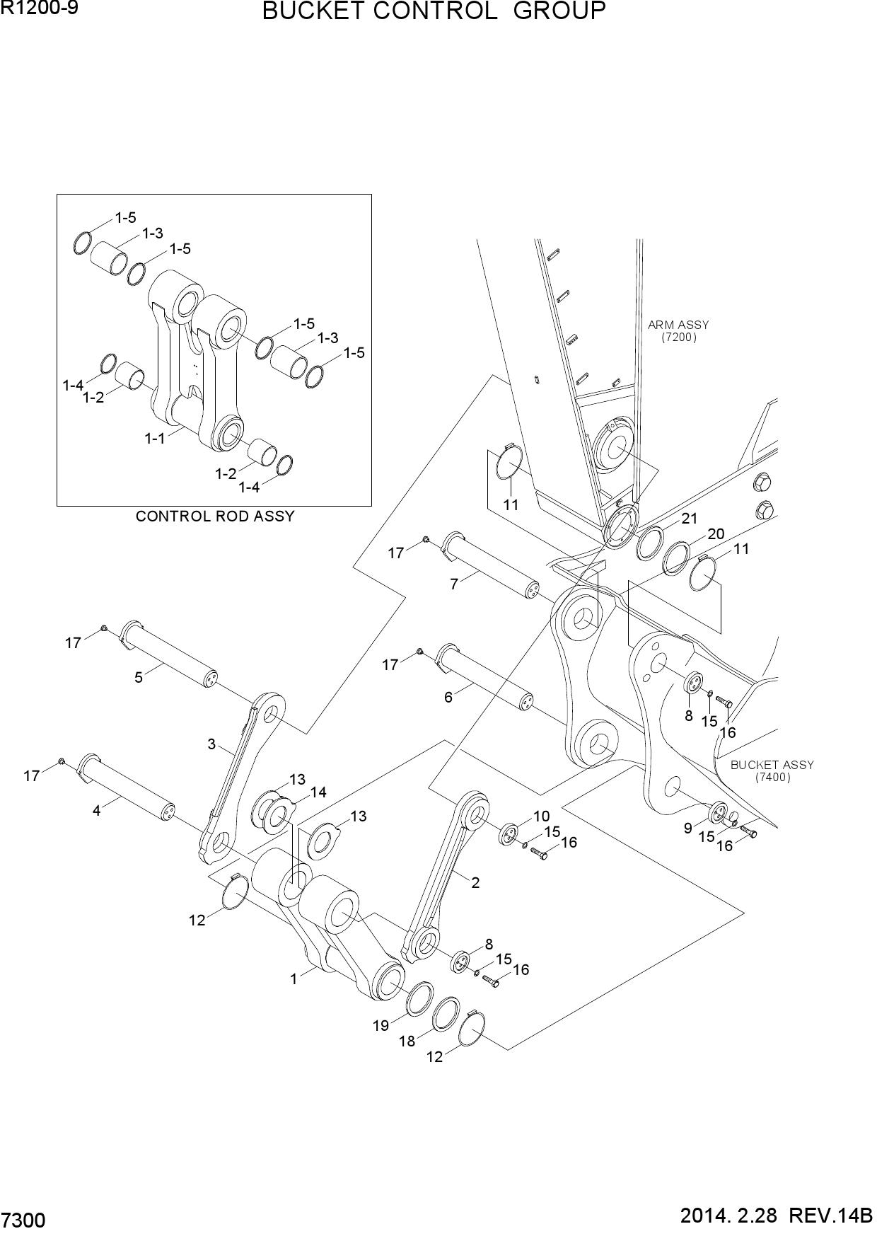 BUCKET CONTROL GROUP
