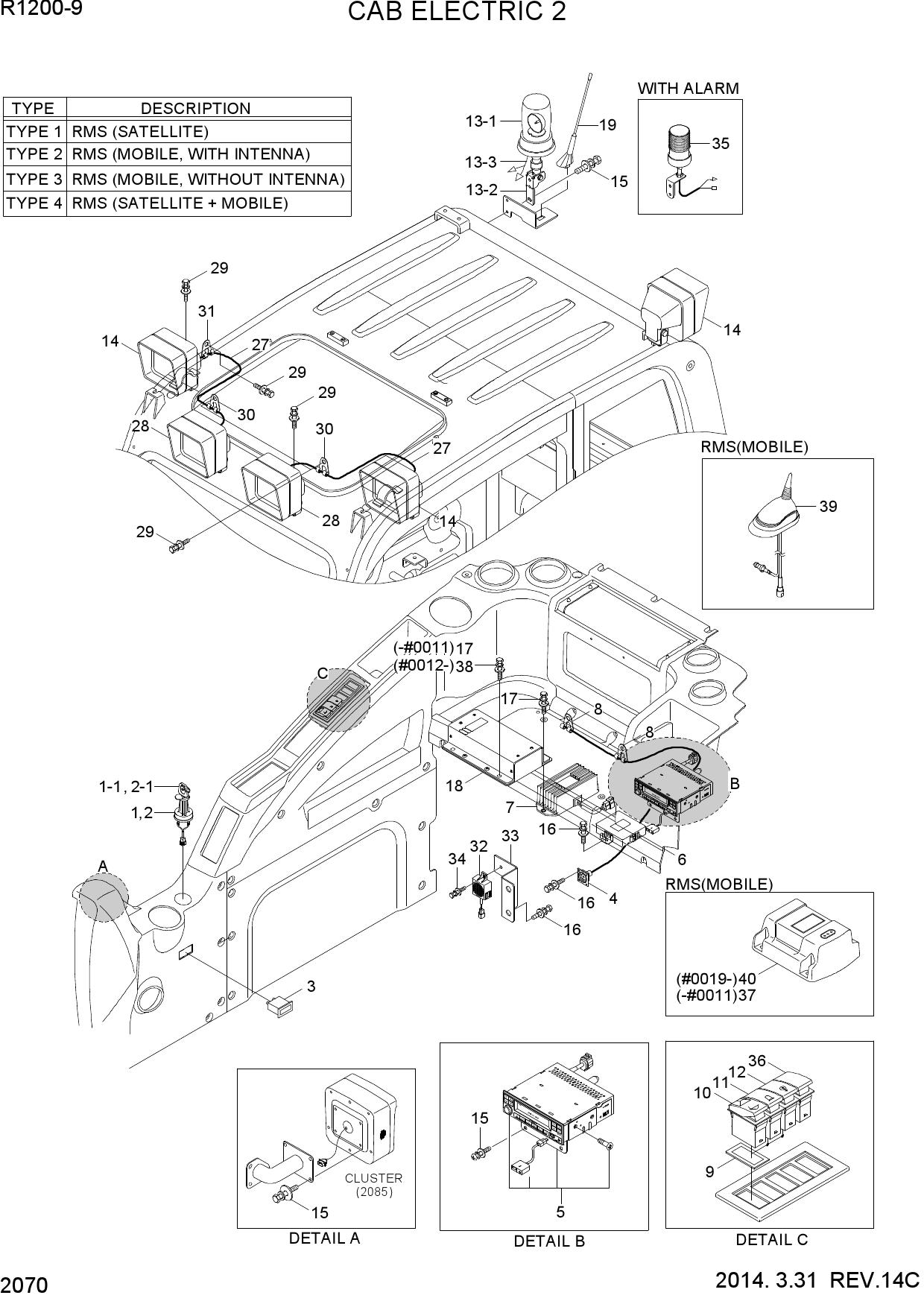 CAB ELECTRIC 2